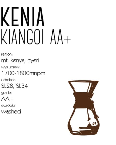 Kawa Kenia Kiangoi AA+